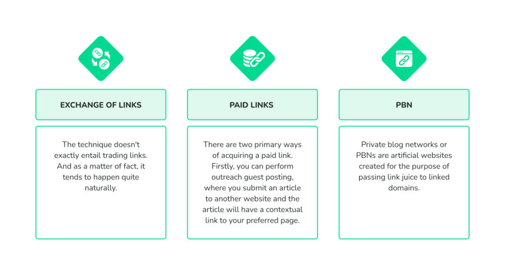 Where to Find Casino Backlinks