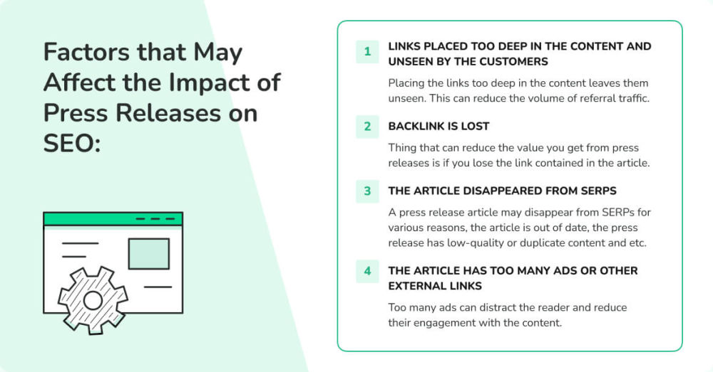Factors that May Affect the Impact of Press Releases on SEO