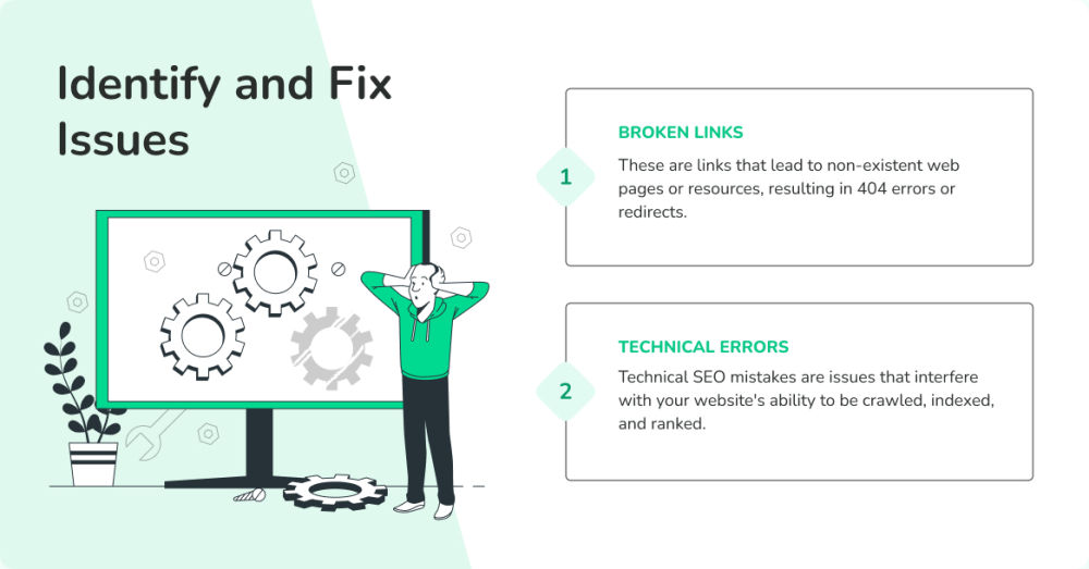 Identify and Fix Issues