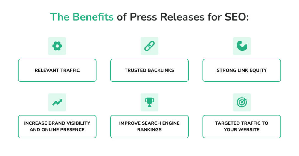 The Benefits of Press Releases for SEO