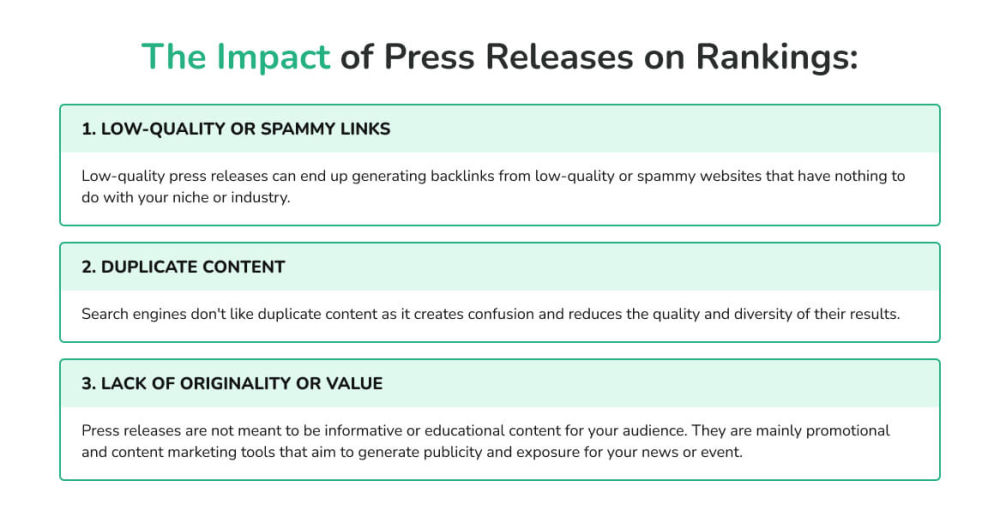 The Impact of Press Releases on Rankings