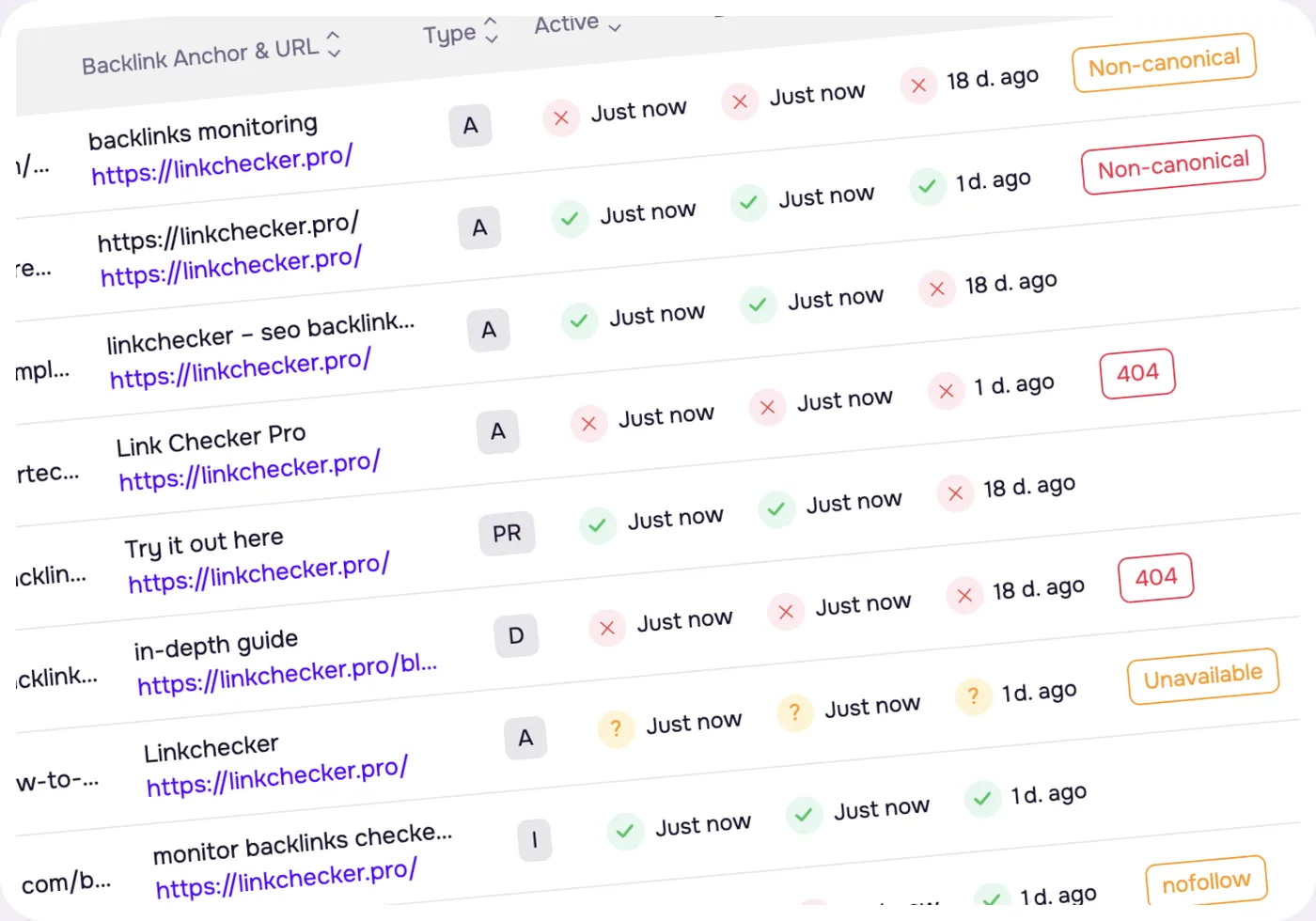 Track Your Backlinks Daily