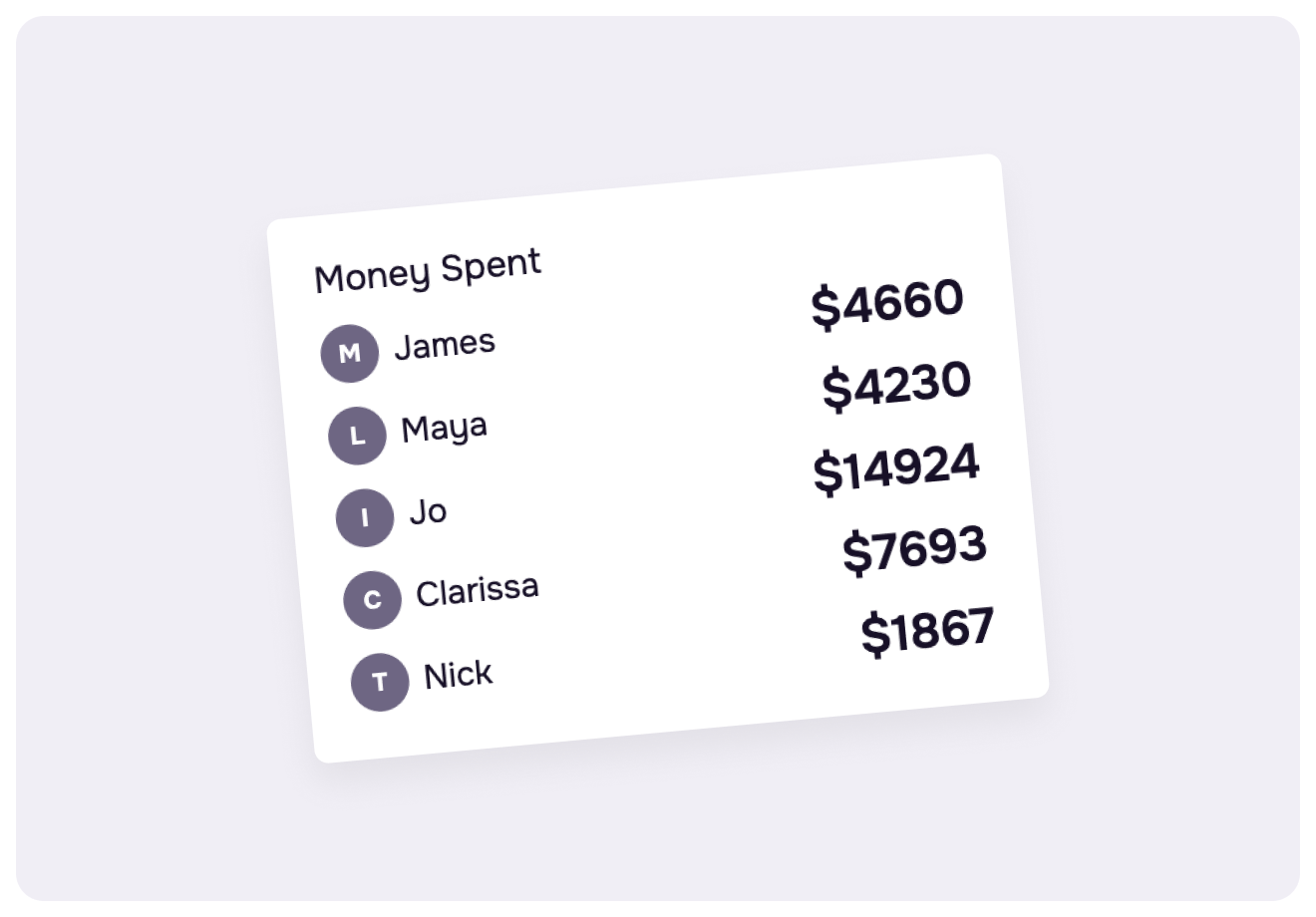 Budget Tracker