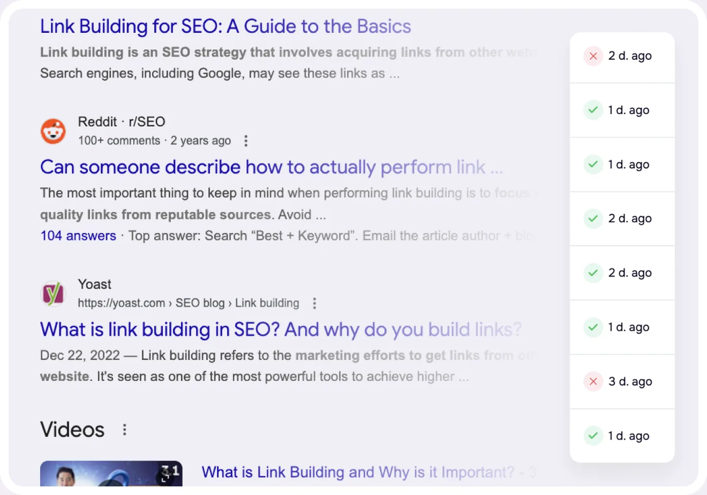 Google Index
