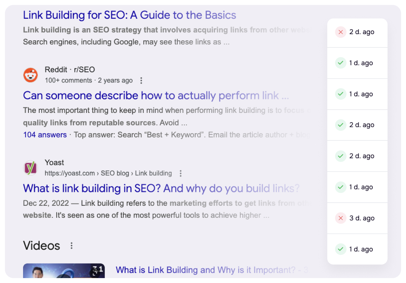 Google Index