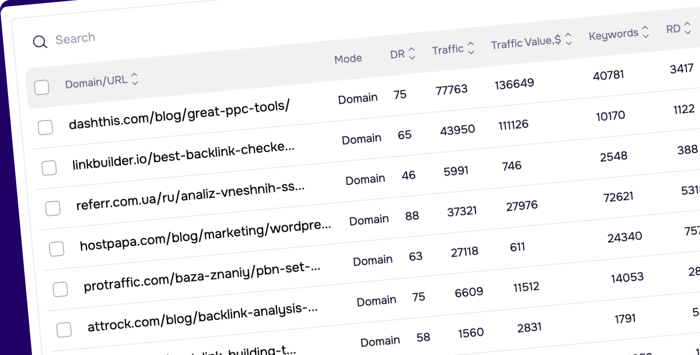 Analyze backlinks